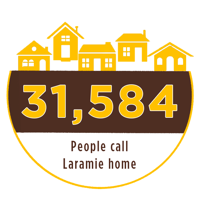 icon of houses with text 31,584 people call Laramie home