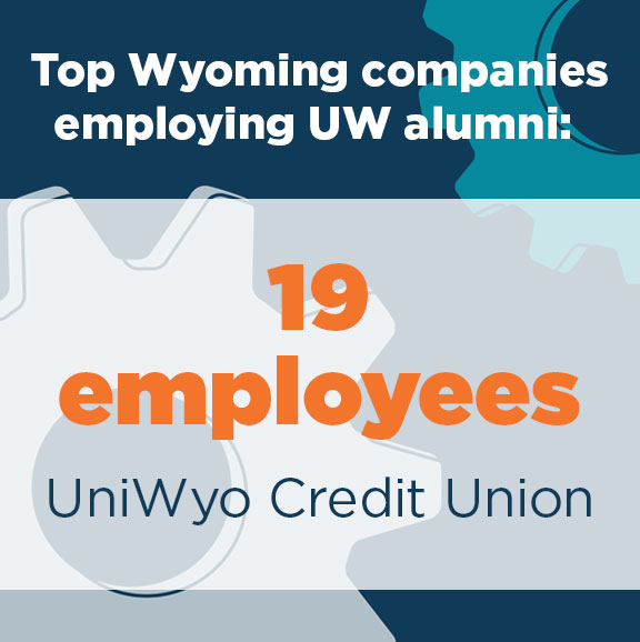 UniWyo Credit Union - 19 employees