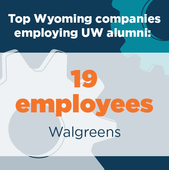 Walgreens - 19 employees