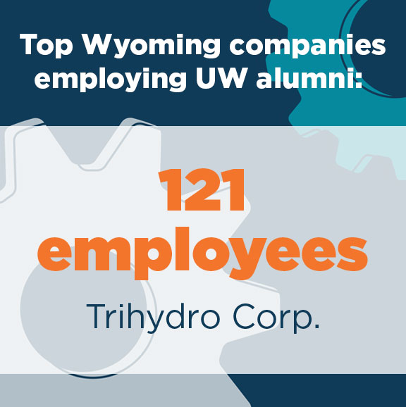 Trihydro Corp. - 121 employees